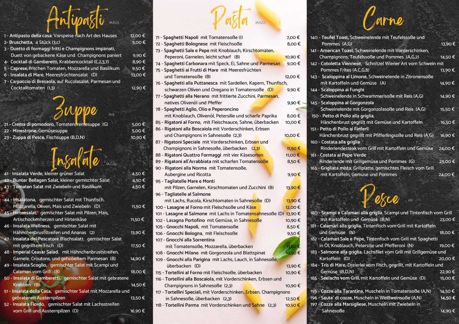 Speisekarten anzeigen